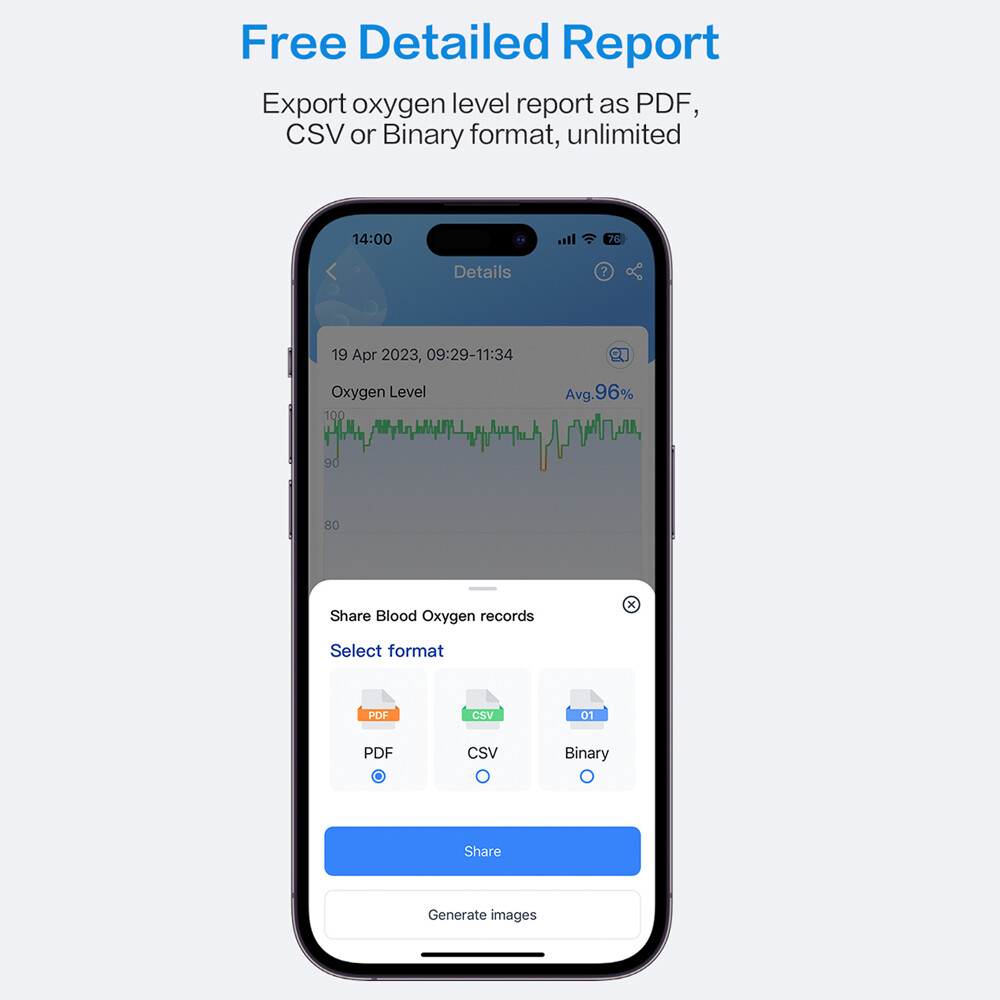 Wellue SleepU Oximeter Continuous Tracking Heart Rate Blood Oxygen Saturation