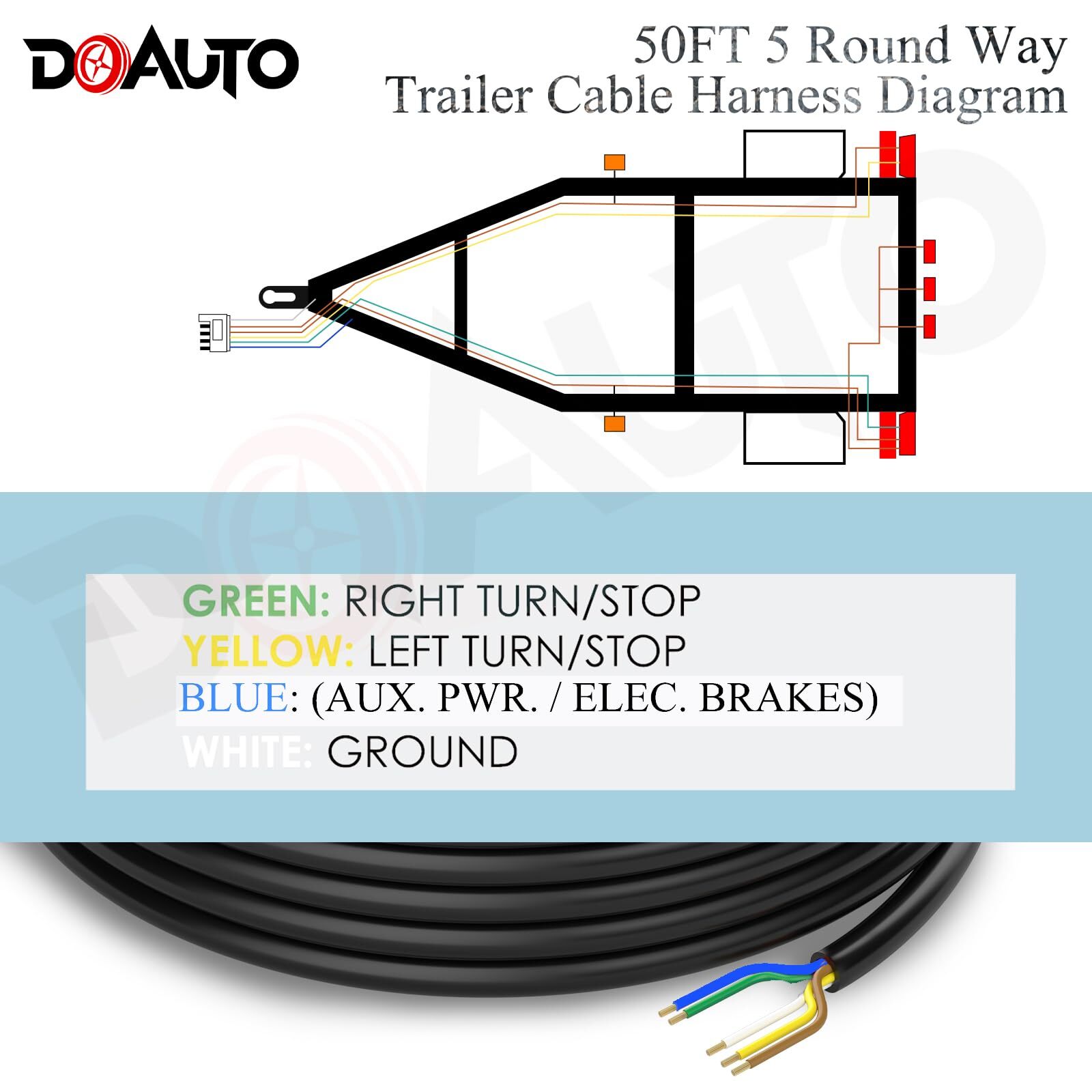 50ft Heavy Duty 14AWG 5-Way RV Trailer Wiring Harness Cable