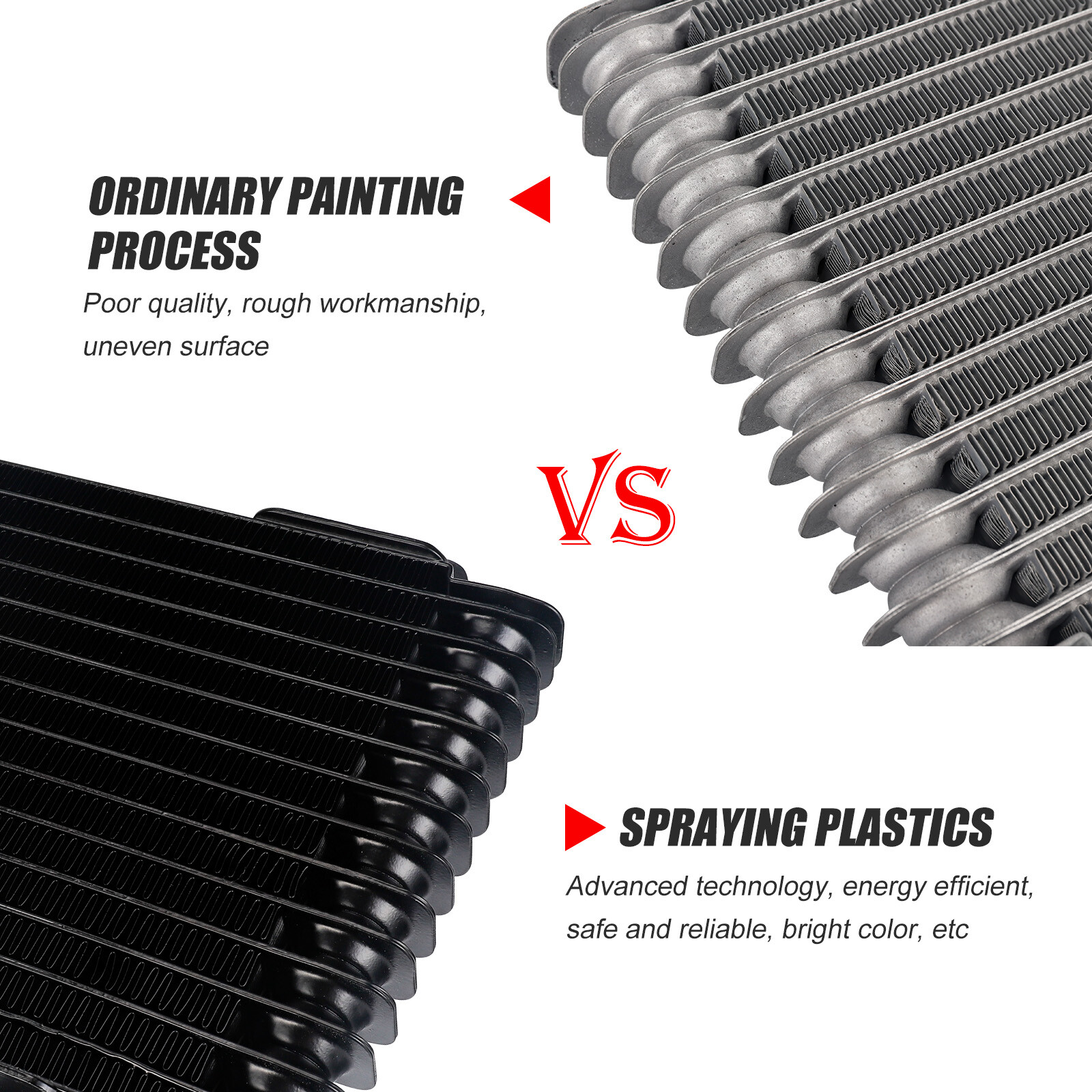 For Cool Max Low-Pressure Drop Transmission Oil Cooler 40000GVW W/ 6AN Fittings