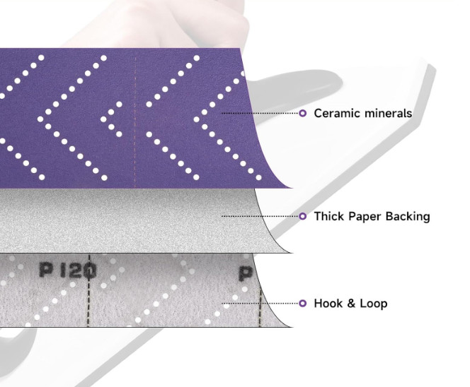 1 Roll 70mmx12m Automotive Clean Ceramic Sanding Sheet Roll for Woodworking P400