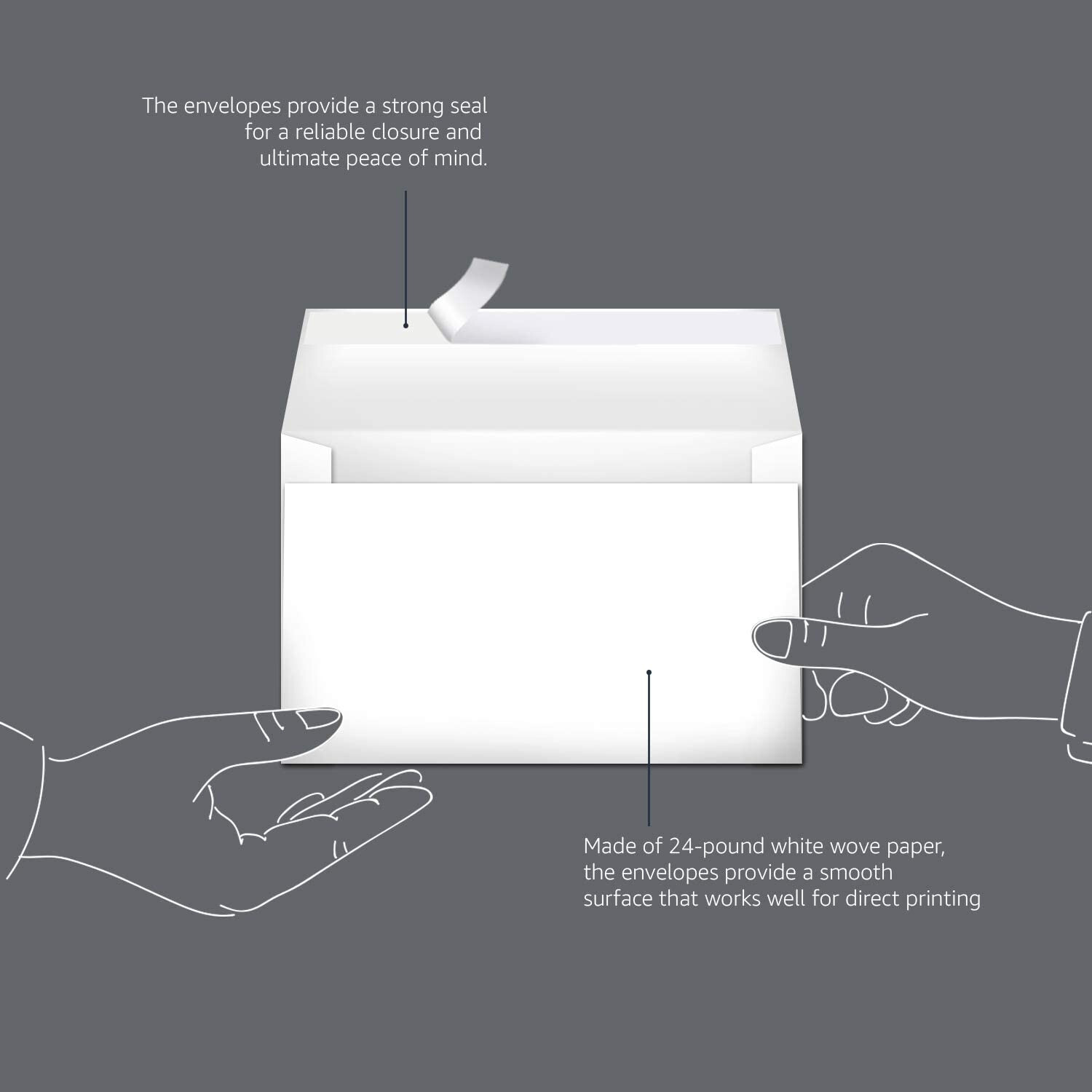 150 Bright White Envelopes Self Seal 4 3/8X5 3/4 Invitation Greeting Card A2