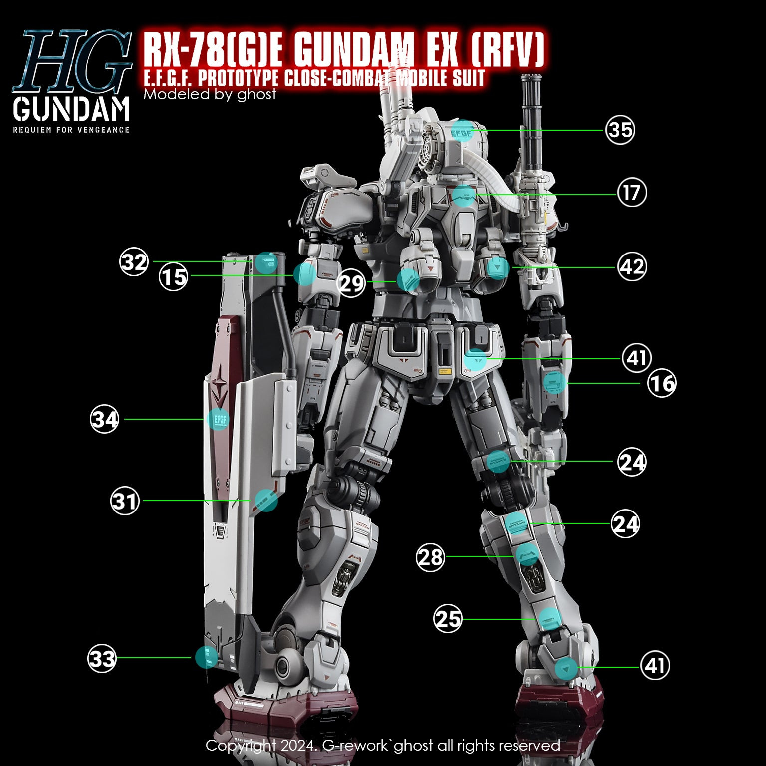 G-Rework Water Decal For HG Gundam EX - US