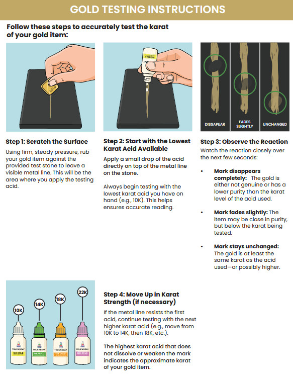 Gold Silver Platinum Testing Kit - Test 9K 10K 12K 14k 18K 22K 999 925 Sterling
