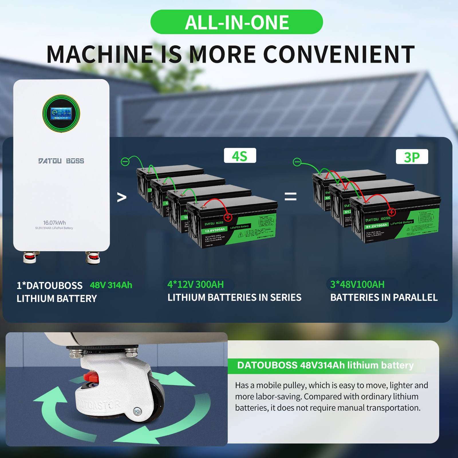 48V 314Ah 16.07kWh Lithium Battery LiFePO4 Battery for RV Solar Off-grid Boat