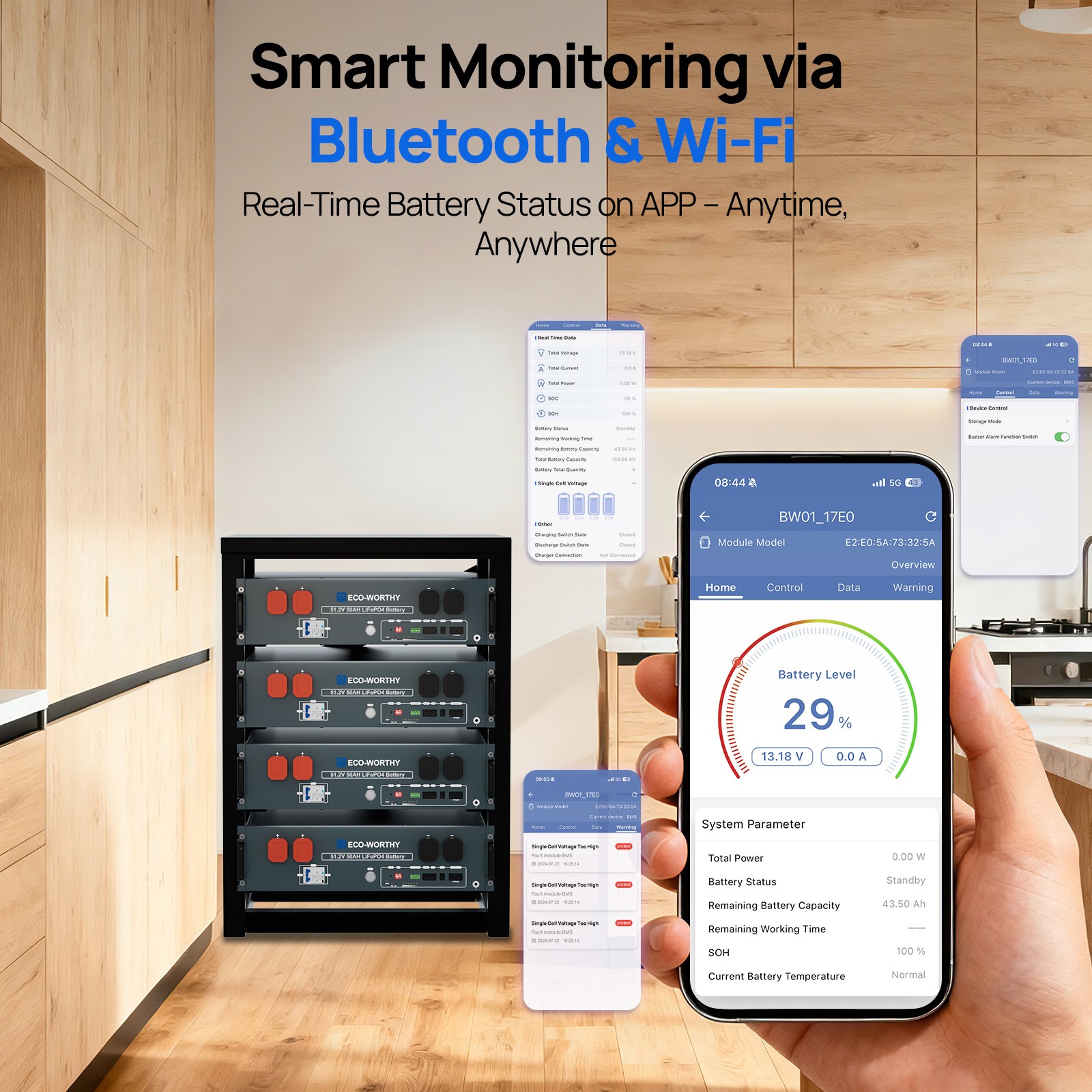 ECO-WORTHY 2560Wh 48V 50Ah Lithium Battery+5kw Solar Inverter For Home Off-grid