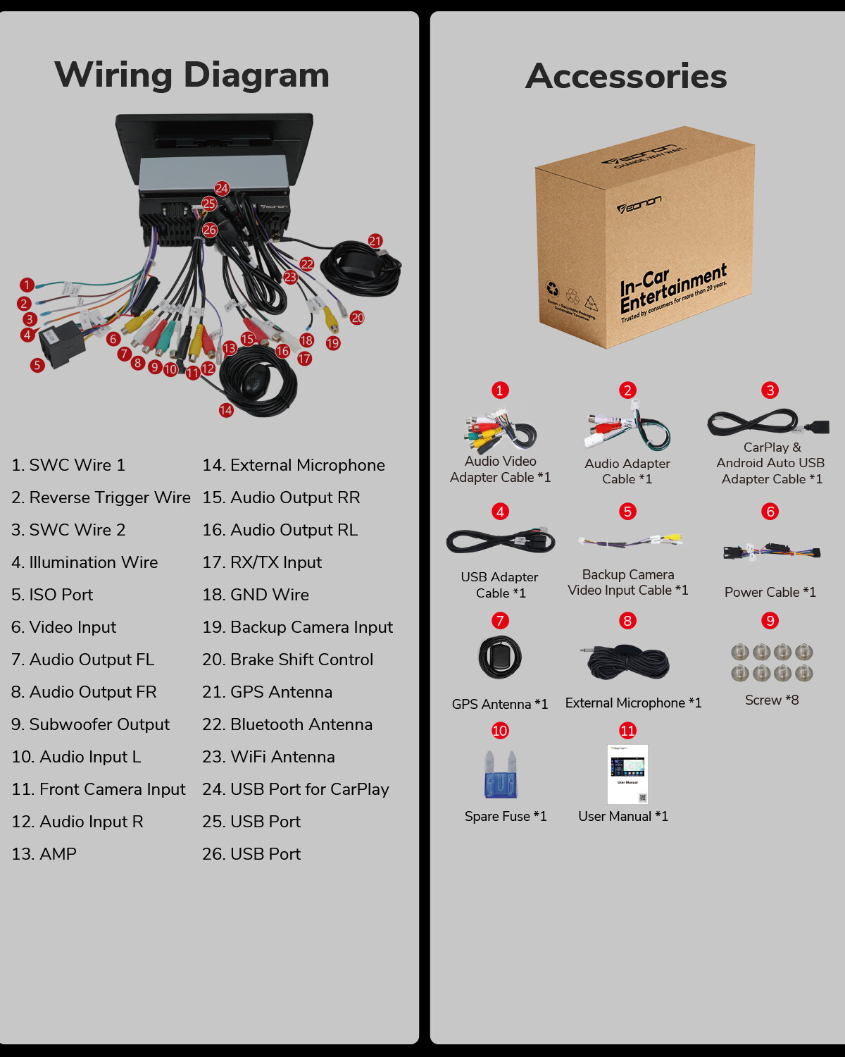 OBD2+In Dash Universal Double 2DIN 10.1" Car GPS Android 13 Stereo Radio CarPlay