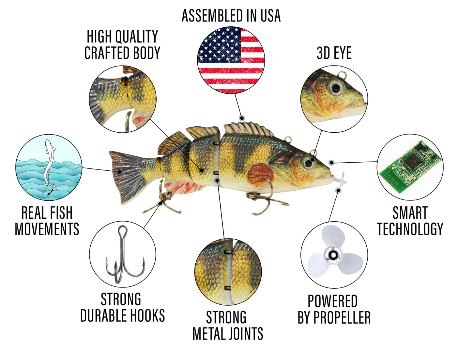 Best Fishing Lures for Pike, Bass, Walleye. Self Swimming Rechargeable Baits