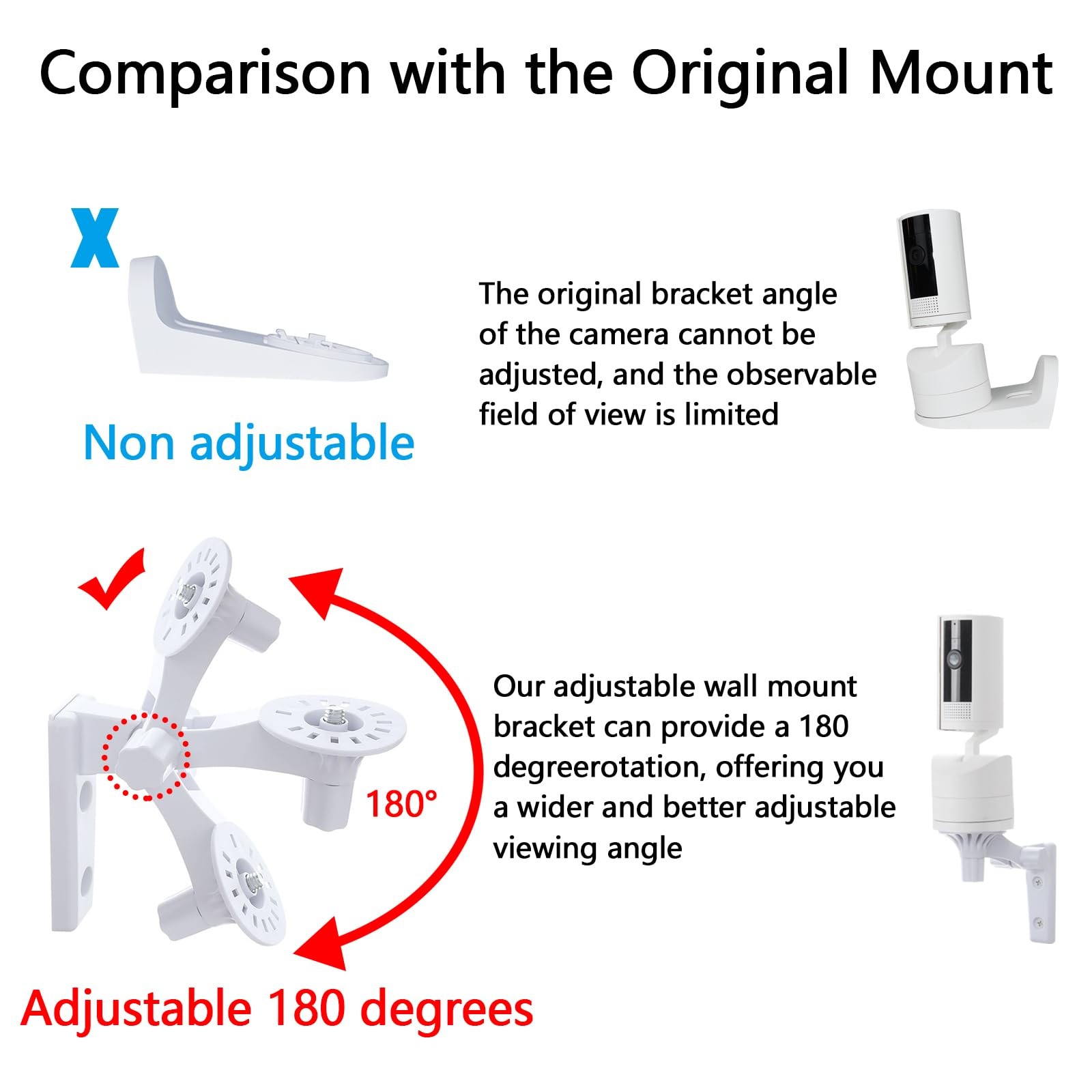 Wall Mount Only Compatible with Ring Pan-Tilt Indoor Cam (2024 White