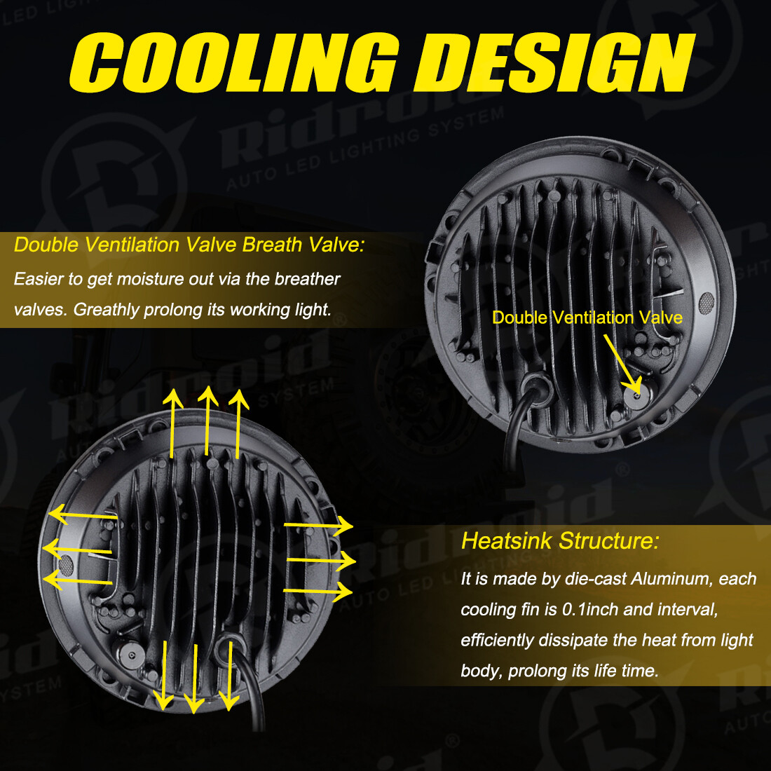 7" inch LED Headlight +4.5" Passing Lights For Harley Davidson Touring Road King