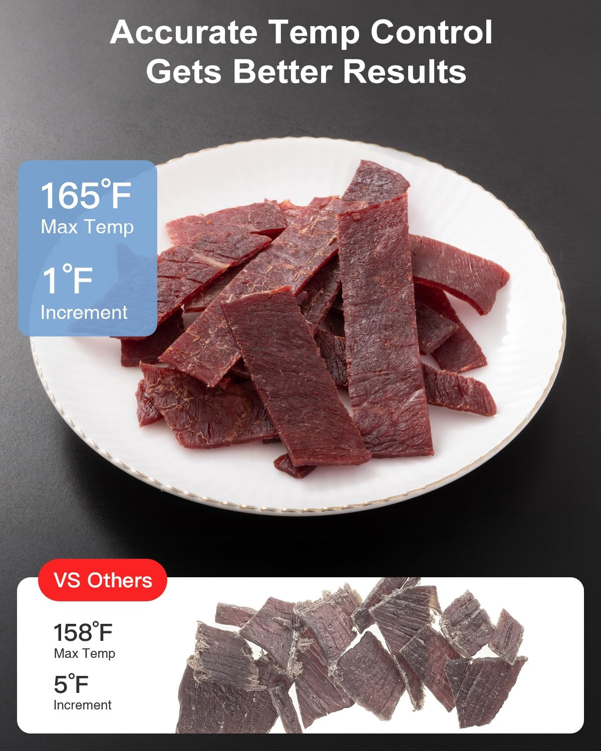 Food Dehydrator Machine, 7 Stainless Steel Trays, Large Drying Space Dehydrat...