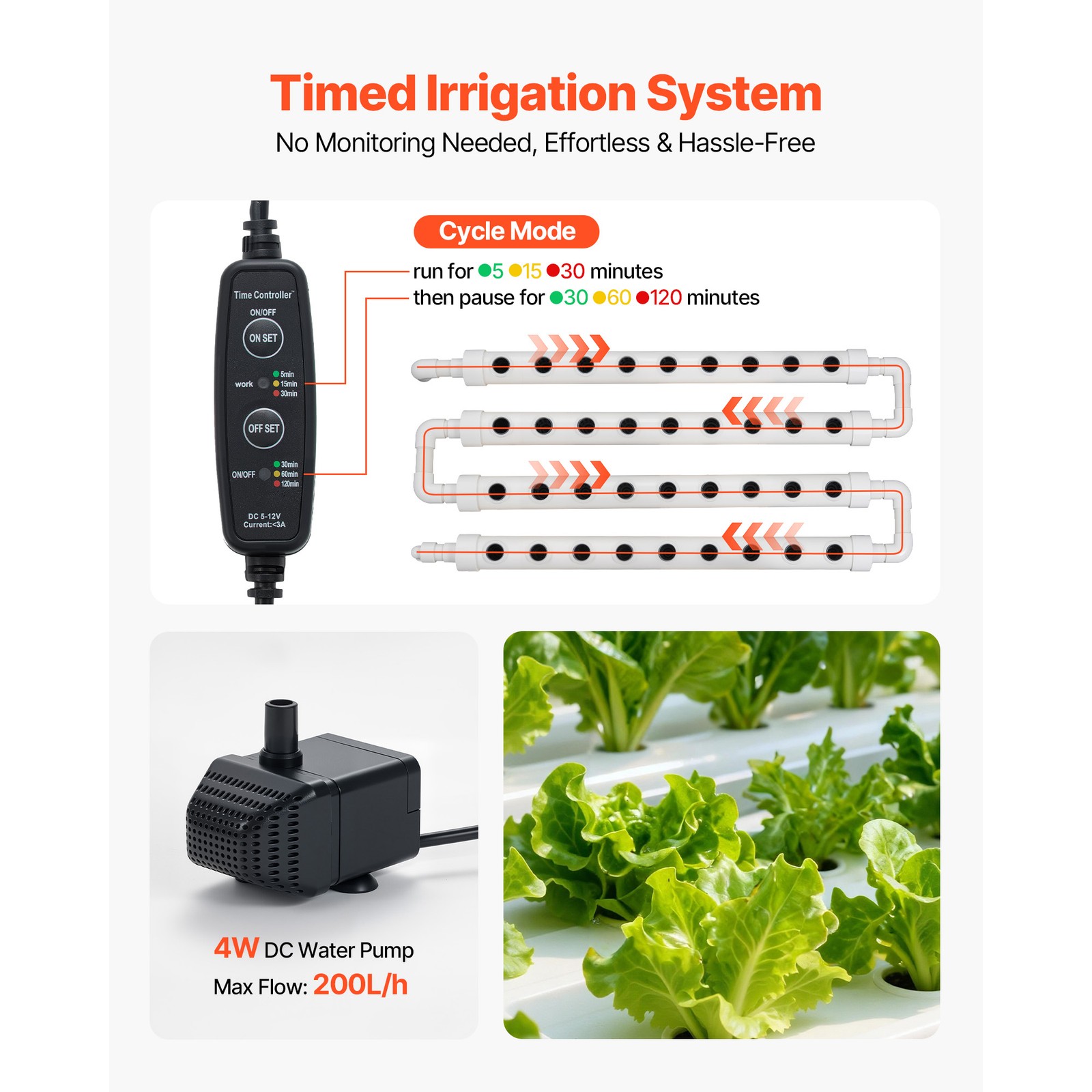 Uimoso Hydroponic System Grow Kit 3-Layers 90 Plant Sites Sunlight Blocking UPVC