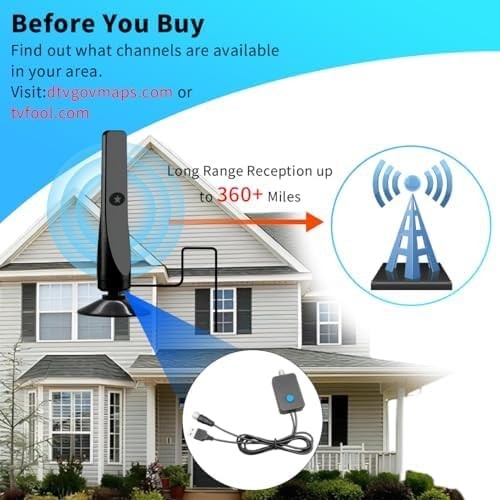 4K Rewave Antena, TV Antenna, Suction Cup TV Antenna Plug Play 3m Cable 2025