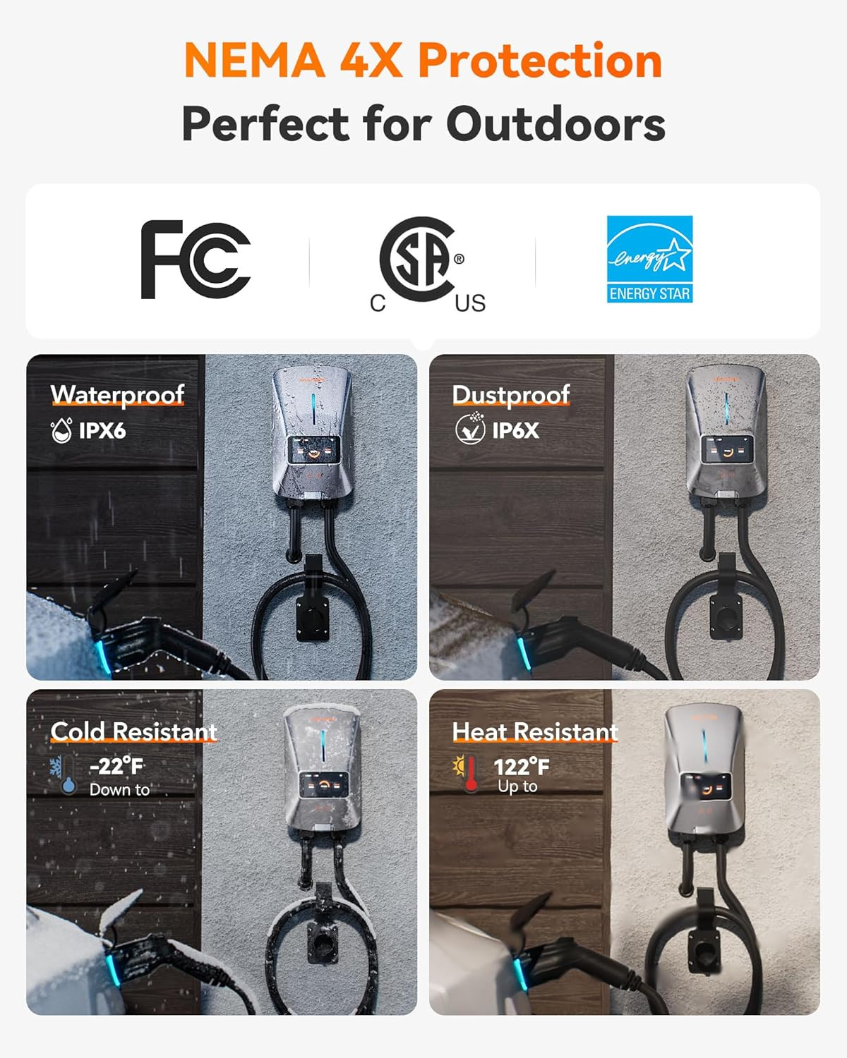 WOLFBOX 48A Level 2 EV Charger 240V Electric Charging Stations Smart Display