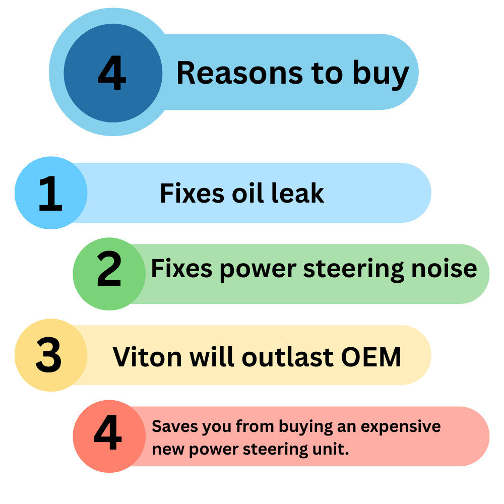 ✅ 2013-2020 Infiniti JX35 QX60 EHPS Power Steering Pump O-Ring Repair Kit !