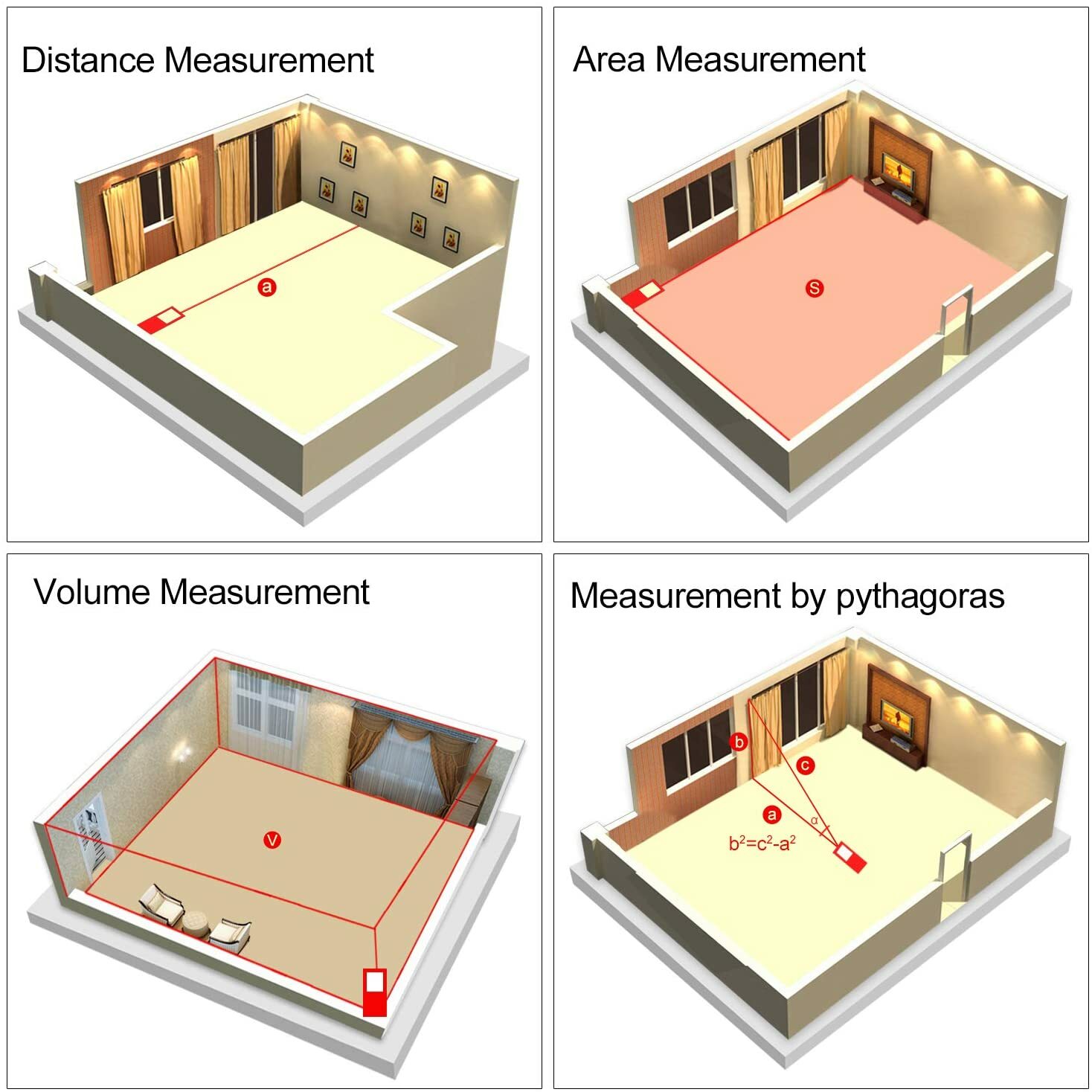 Mileseey 164Ft Laser Distance Meter Digital Tape Measure Area Volume Measure