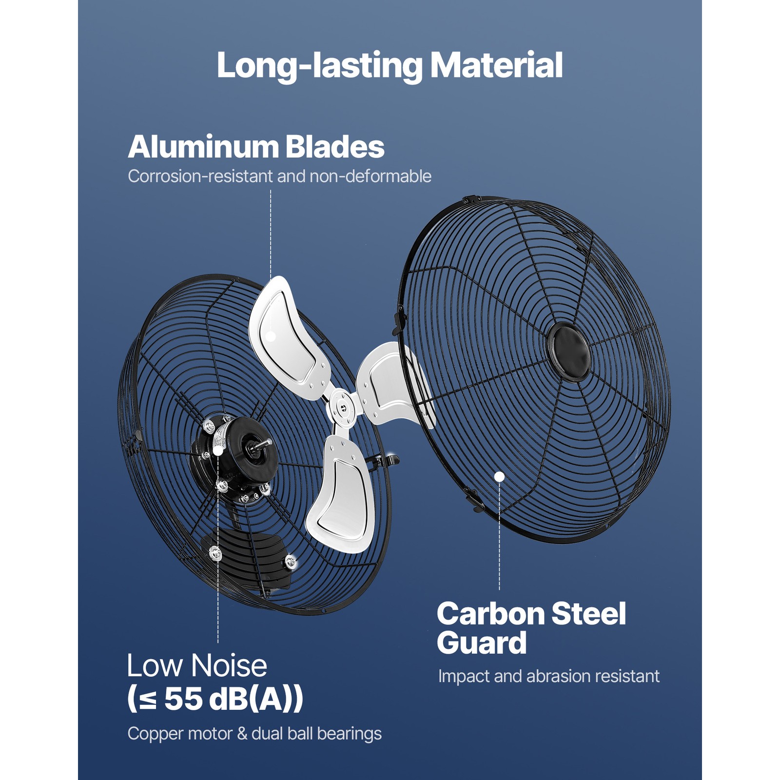 Uimoso 14 Inch Industrial Wall Mount Fan 3 Speed High Velocity Garage Fan