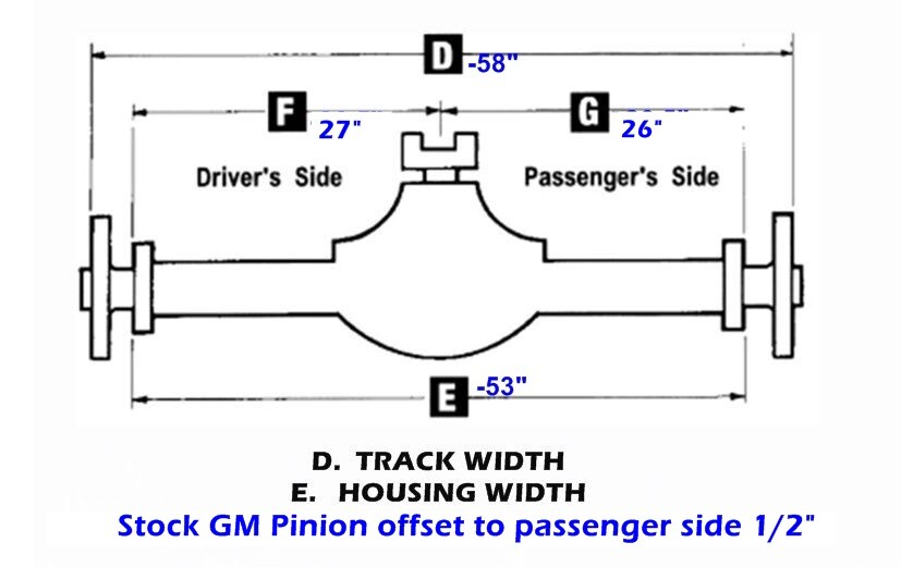 New Stamped Ford 9 Inch HD Rear End Housing for 1978-1987 G-Body GM Cars