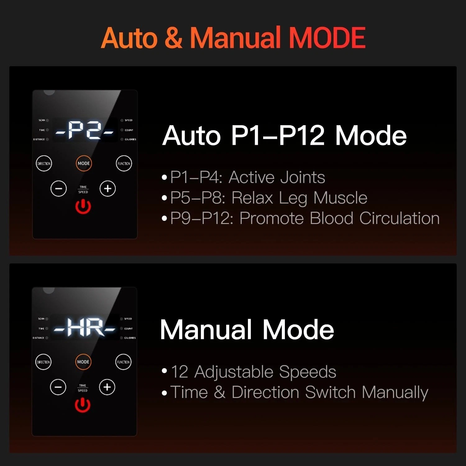 Under Desk Elliptical Machine – Electric Seated Pedal Exerciser 12 Speeds