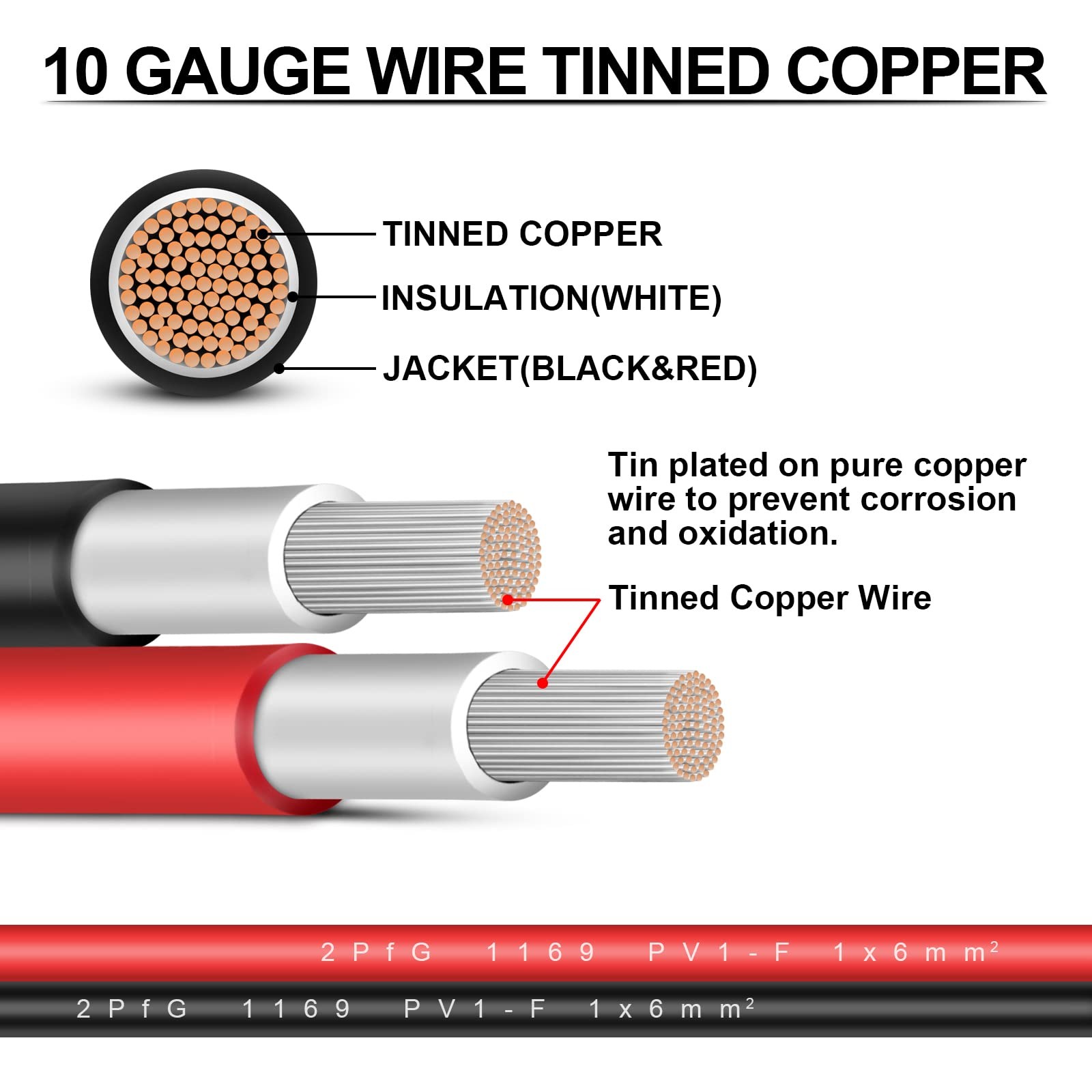 iGreely Solar Panel Extension Cable - 10 Feet 10AWG(6mm²) 10Ft 10AWG, 10AWG