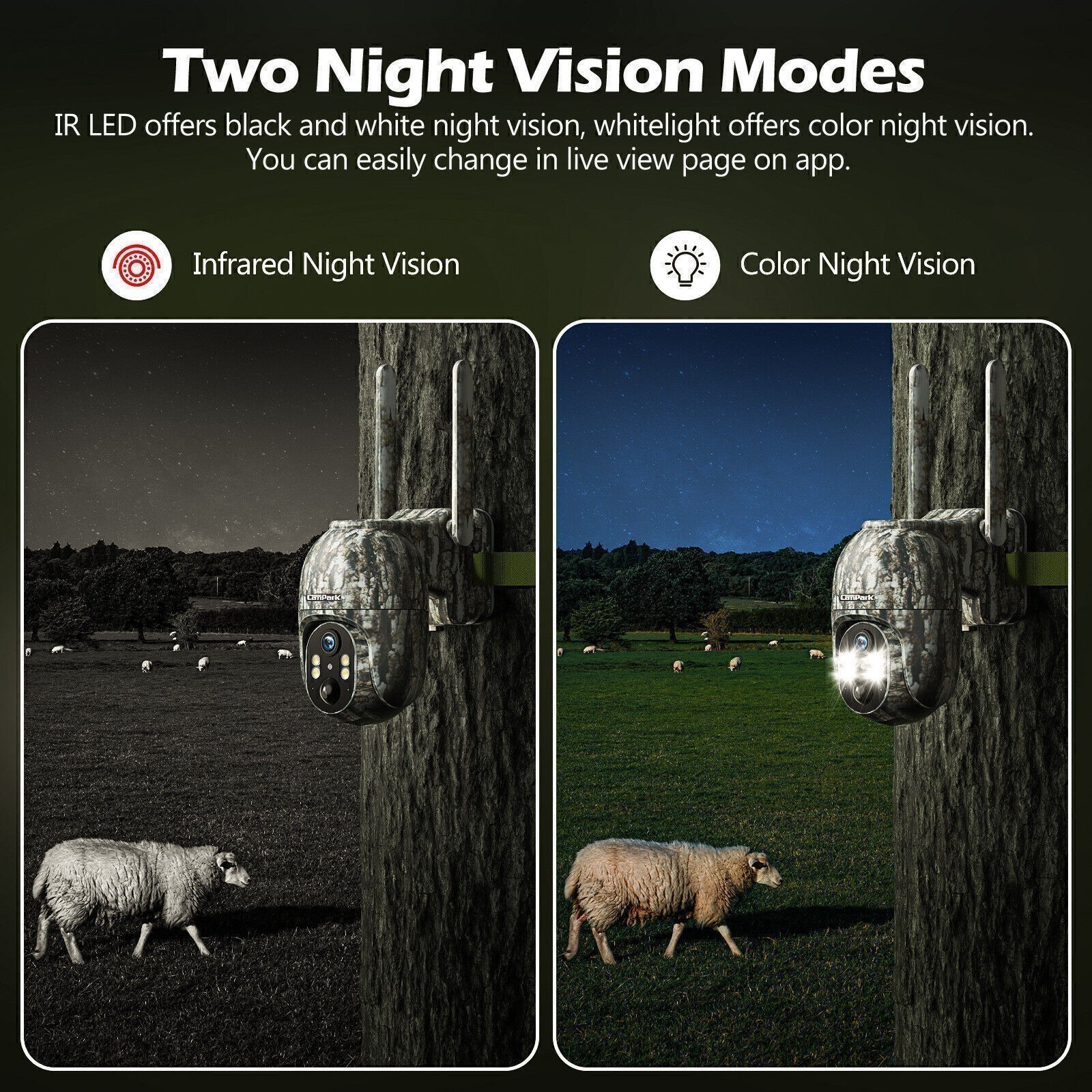 2Pack Solar Powered 4G LTE Cellular 2K PTZ Trail Camera Hunting Cam + SIM Card