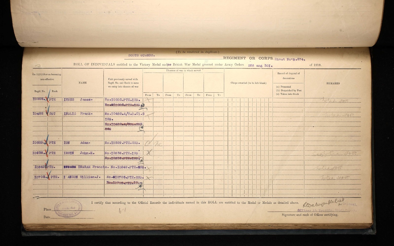 Scots Guards PIPER Killed in Action 1917 Police Constable Stranraer WW1 Medals
