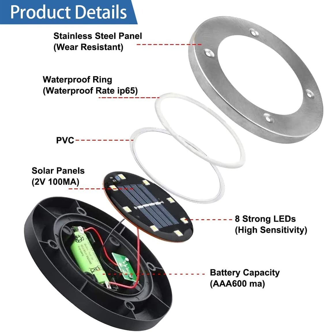 8 PACK Solar In Ground Lights Outdoor Garden In Grond Lights Waterproof Warm