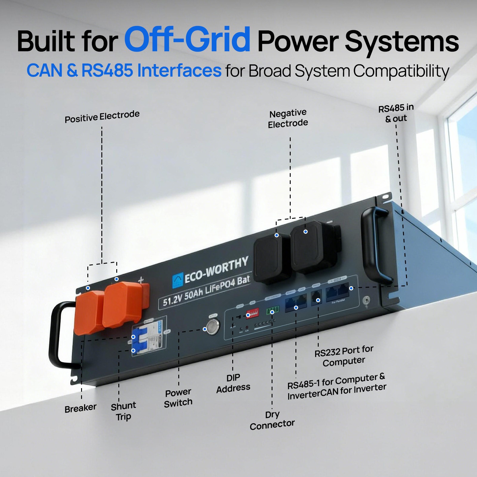 ECO-WORTHY 2560Wh 48V 50Ah Lithium Battery+5kw Solar Inverter For Home Off-grid