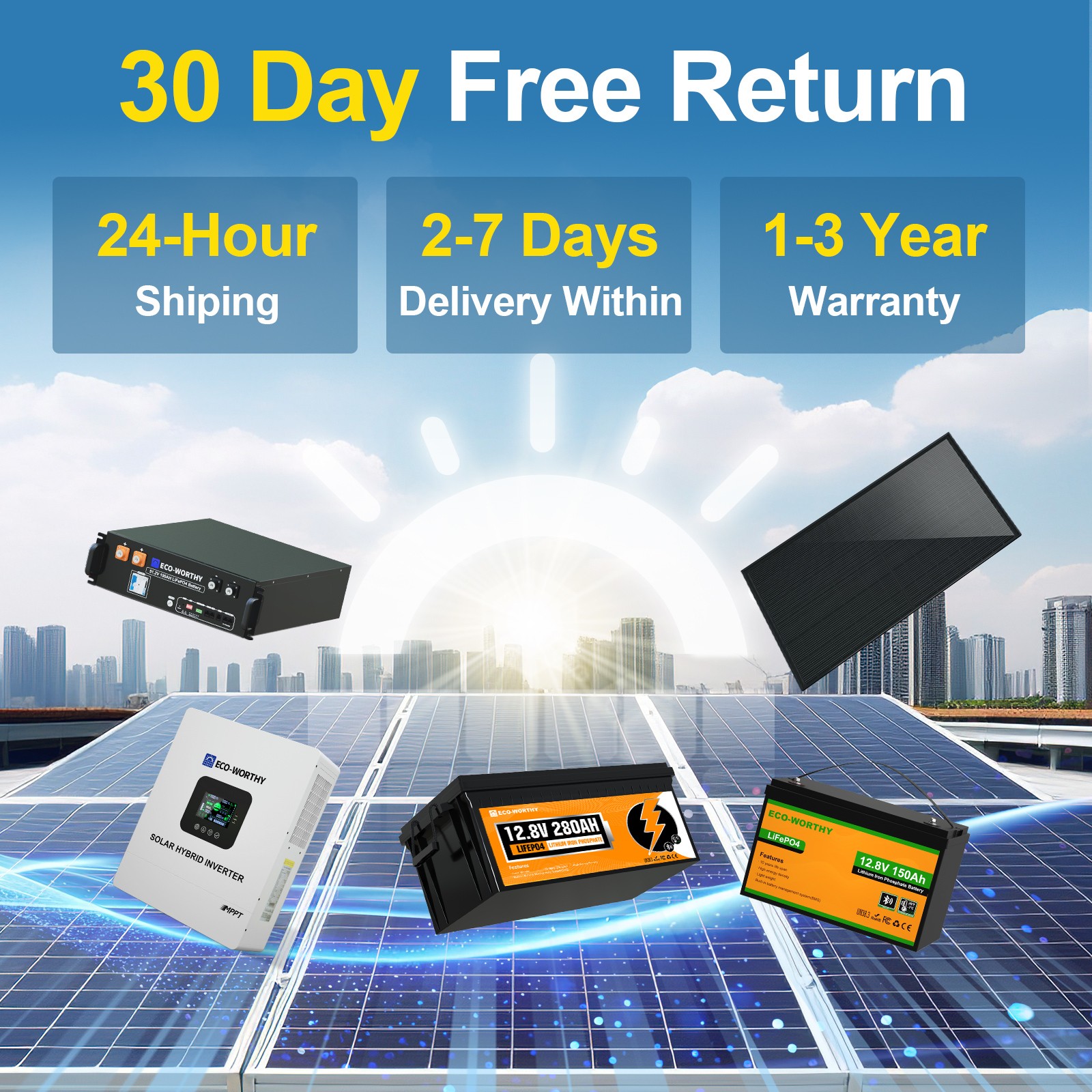 ECO-WORTHY 48V Lithium Battery Charger 0-60A Adjustable Current 90-260V Input