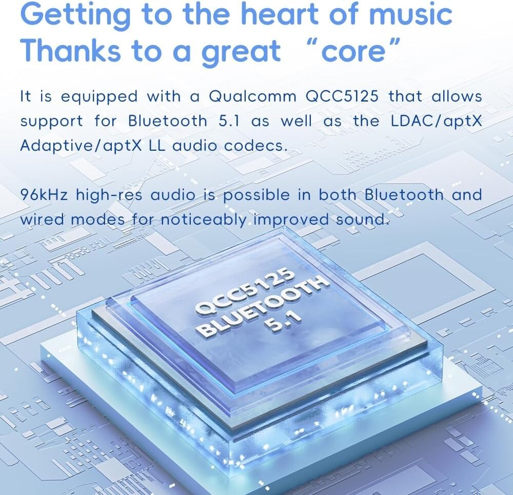 FiiO/Snowsky Retro Nano Bluetooth USB DAC AMP w/3.5mm & 4.4mm Output (White)