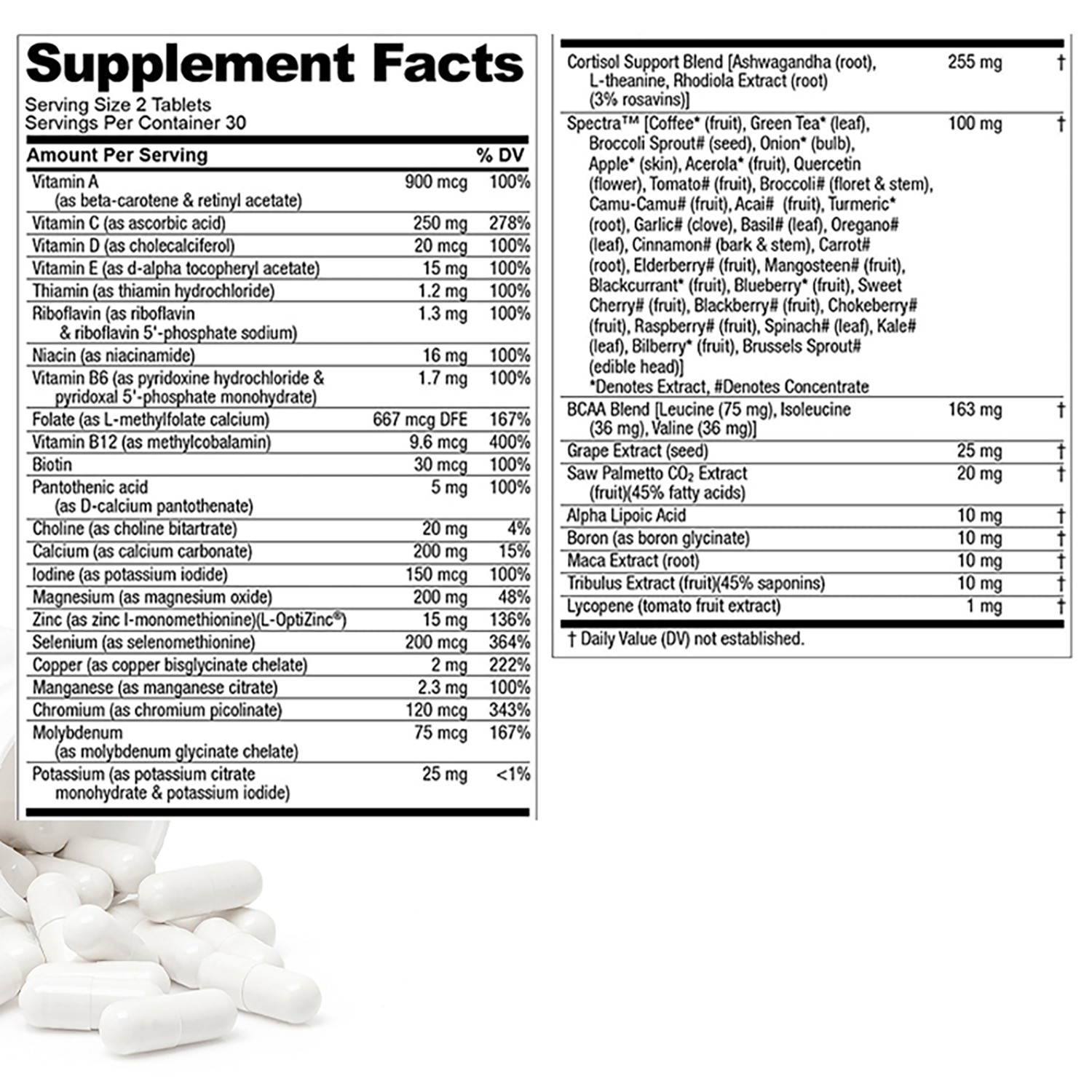 NUGENIX Testosterone Booster Multivitamin Promotes Healthy Blood Circulation