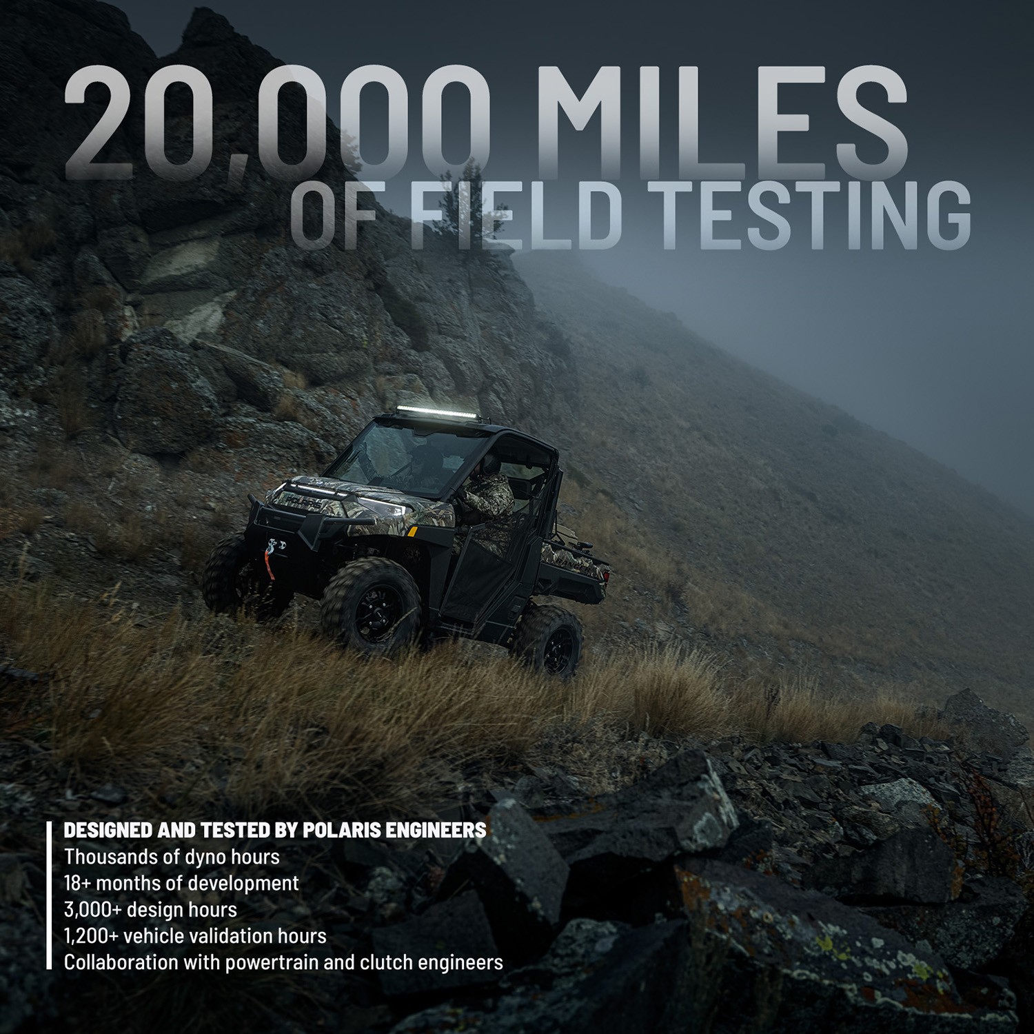 Polaris Drive Belt for EBS Clutch, Fits Sportsman 570, 800 EFI, 450 HO, RZR