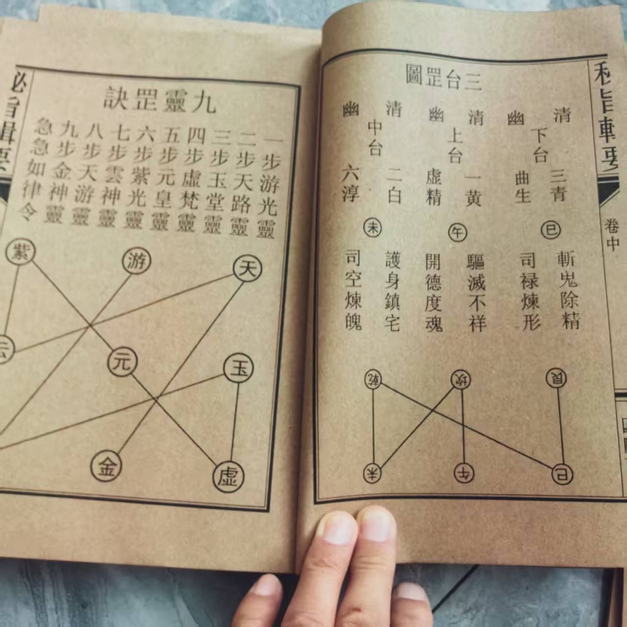 Old China Witchcraft Charm Books Complete of 'Summary of Quanzhen Secret Edict'