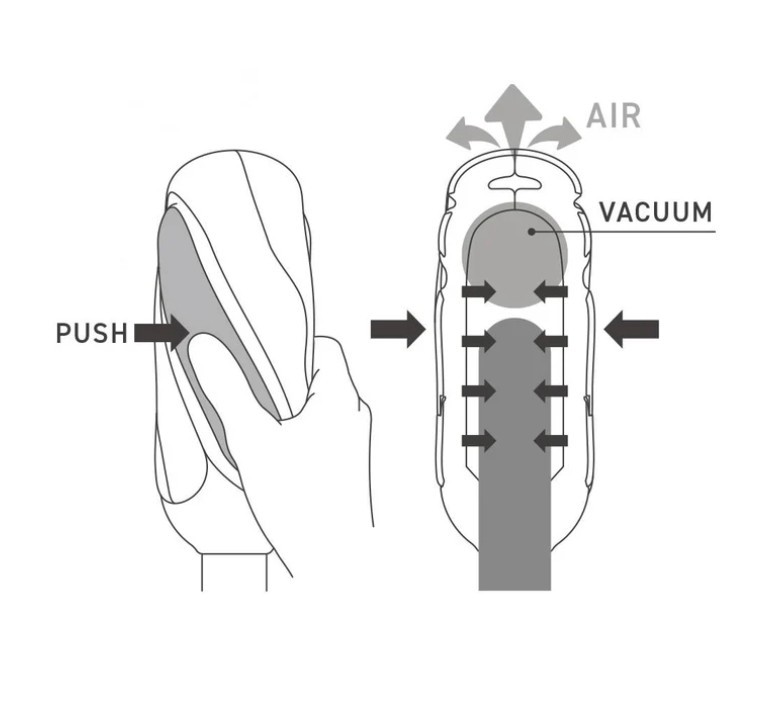 TENGA FLIP 360 Midnight Purple – Intense Stimulation Sleeve New in Box