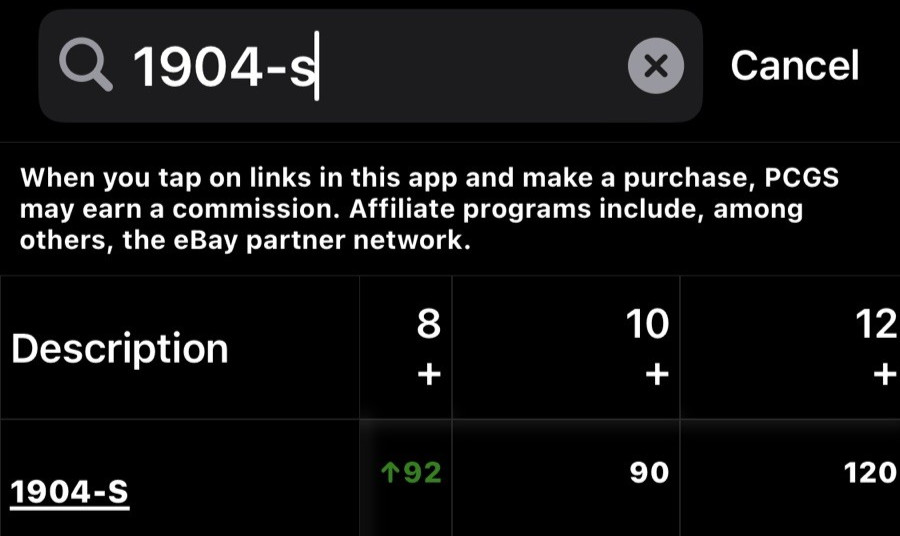 1904 S MORGAN "F/VF GRADE" - SCARCE, METTALIC LOOK, ATTRACTIVE CIRCULATED😍😍✅