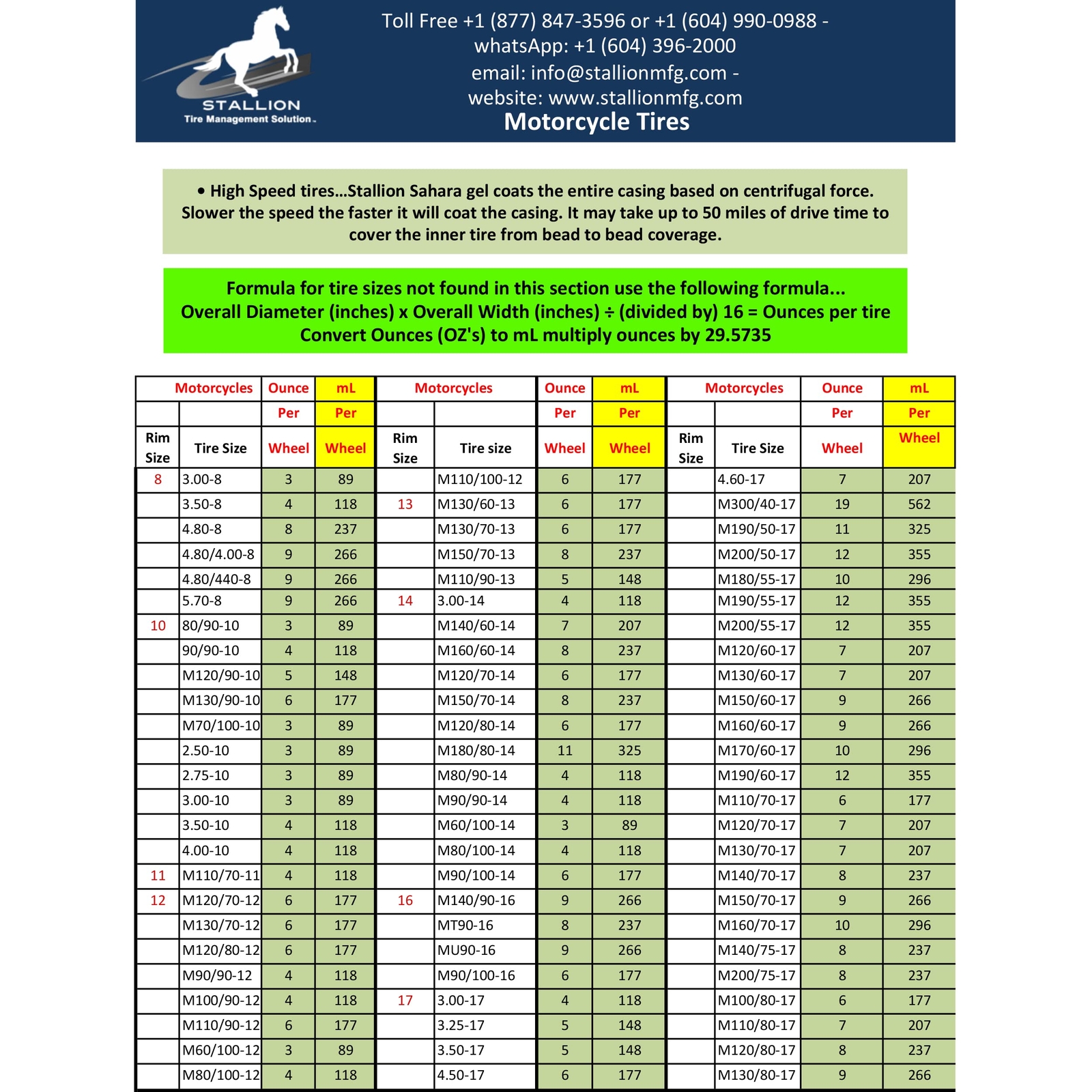 Sahara Moto High Speed Tire Sealant and Wheel Balancer 16 oz liquid