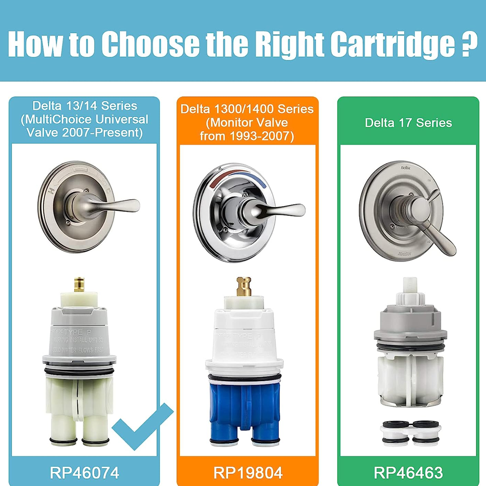 Delta Genuine Replacement Cartridge for 13 & 14 Series Tub/Shower Valves RP46074