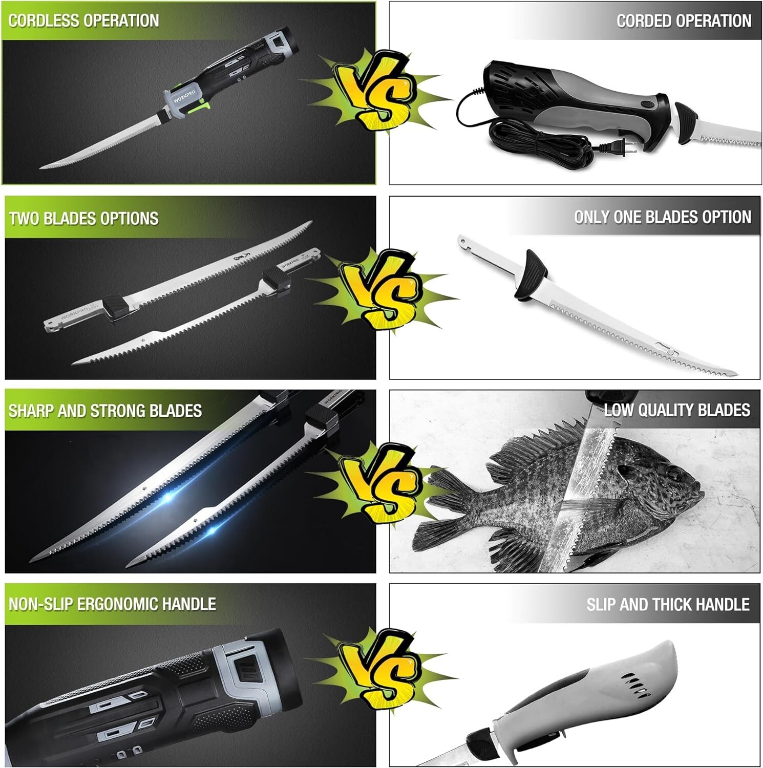 WORKPRO 2PC 10" 8" 12V Electric Fillet Knife Cordless Reciprocating Razor Blades