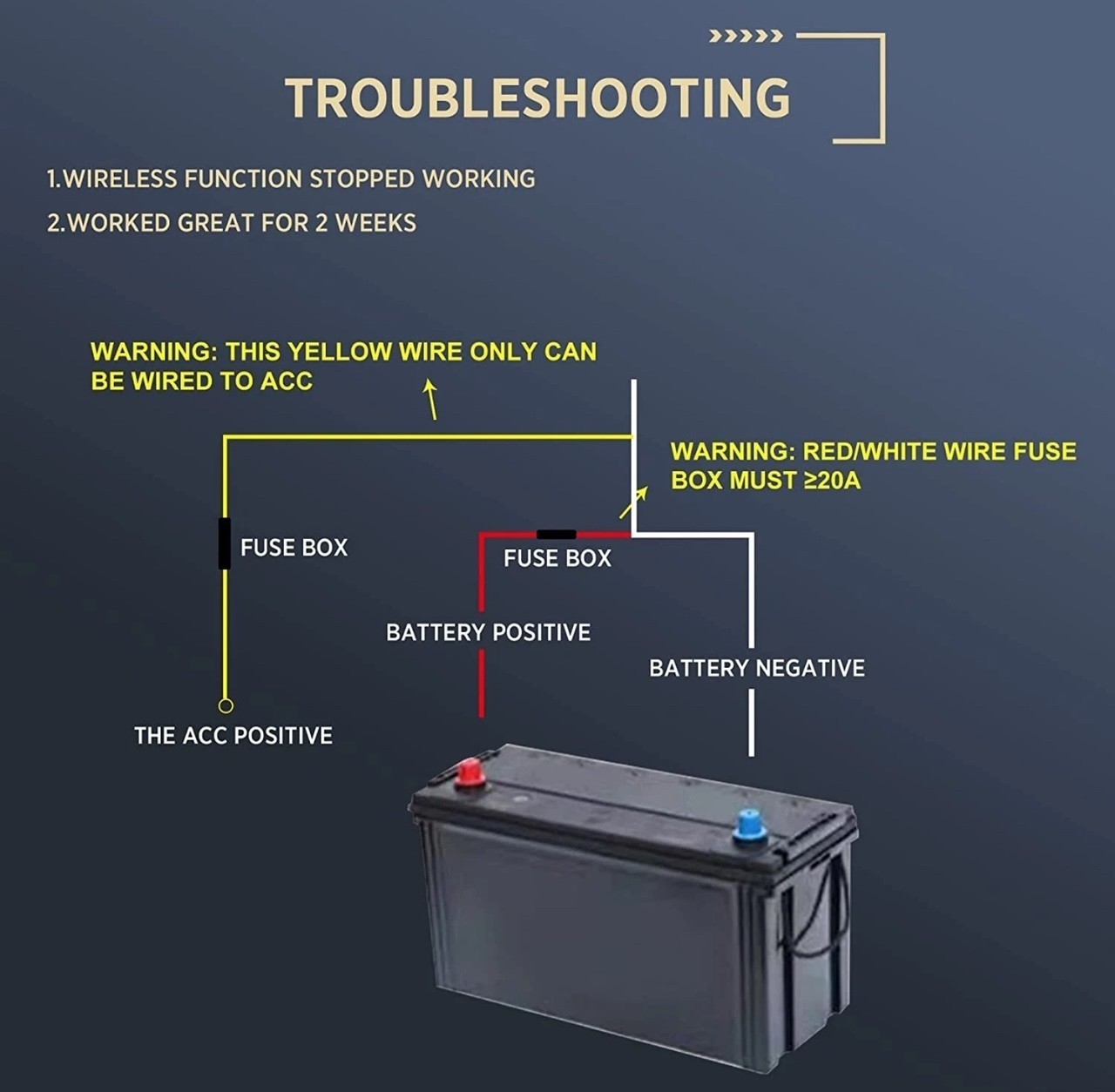 4CH 4K Backup Camera System 10.36" Monitor for RV Truck Trailer Van Rear Side