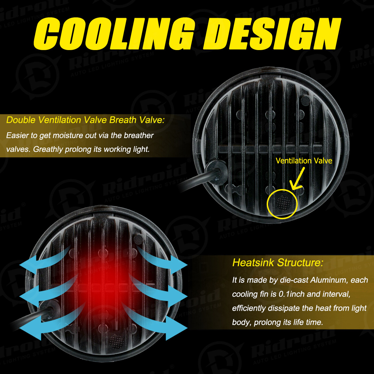 4.5 inch LED Spot Fog Passing Lights For Harley Street Glide Special FLHXS FLHX