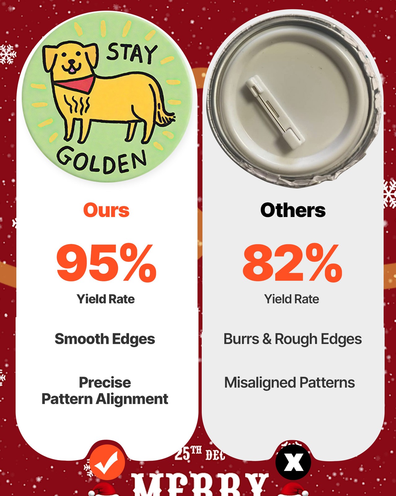 VEVOR Button Maker Machine Plastic Pin Maker 2.28 in 100pcs Button Parts Red