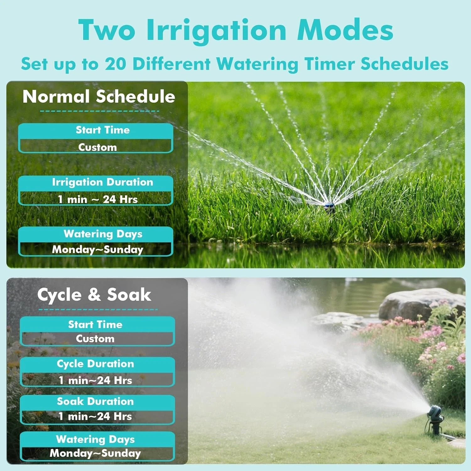 TRJZWA Smart Sprinkler Water Irrigation Timer IP55 For Garden Hose APP Control