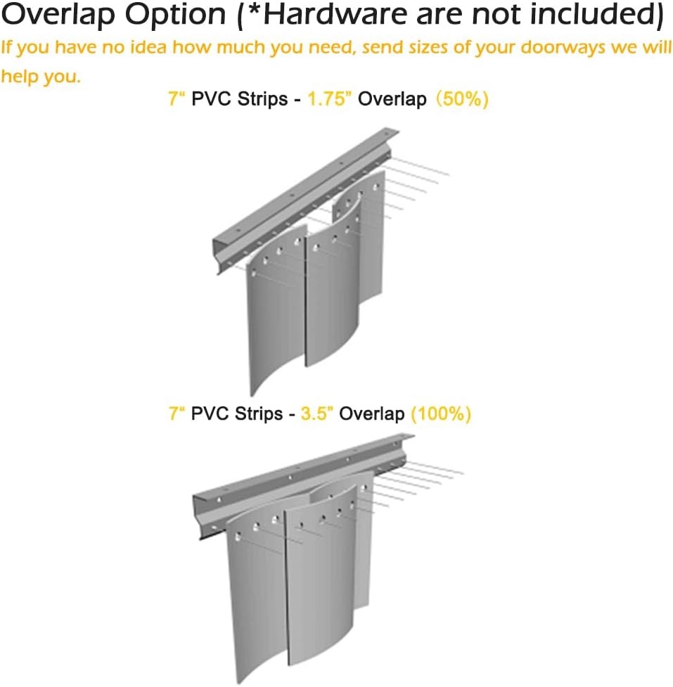 Plastic Vinyl Strip Door Curtain 148 Feet Clear Ribbed PVC Curtain Bulk Roll