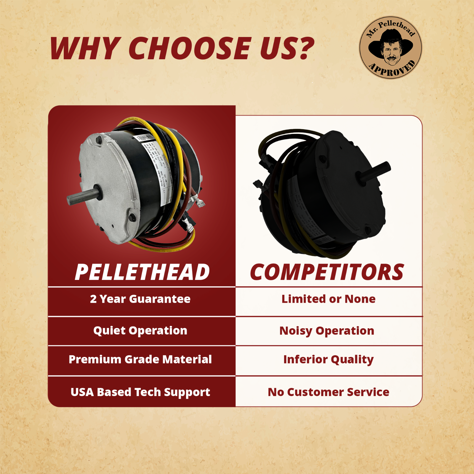 Condenser Fan Motor 5KCP39EGS070S, Carrier Bryant Payne HC39GE237A, Genteq 3905