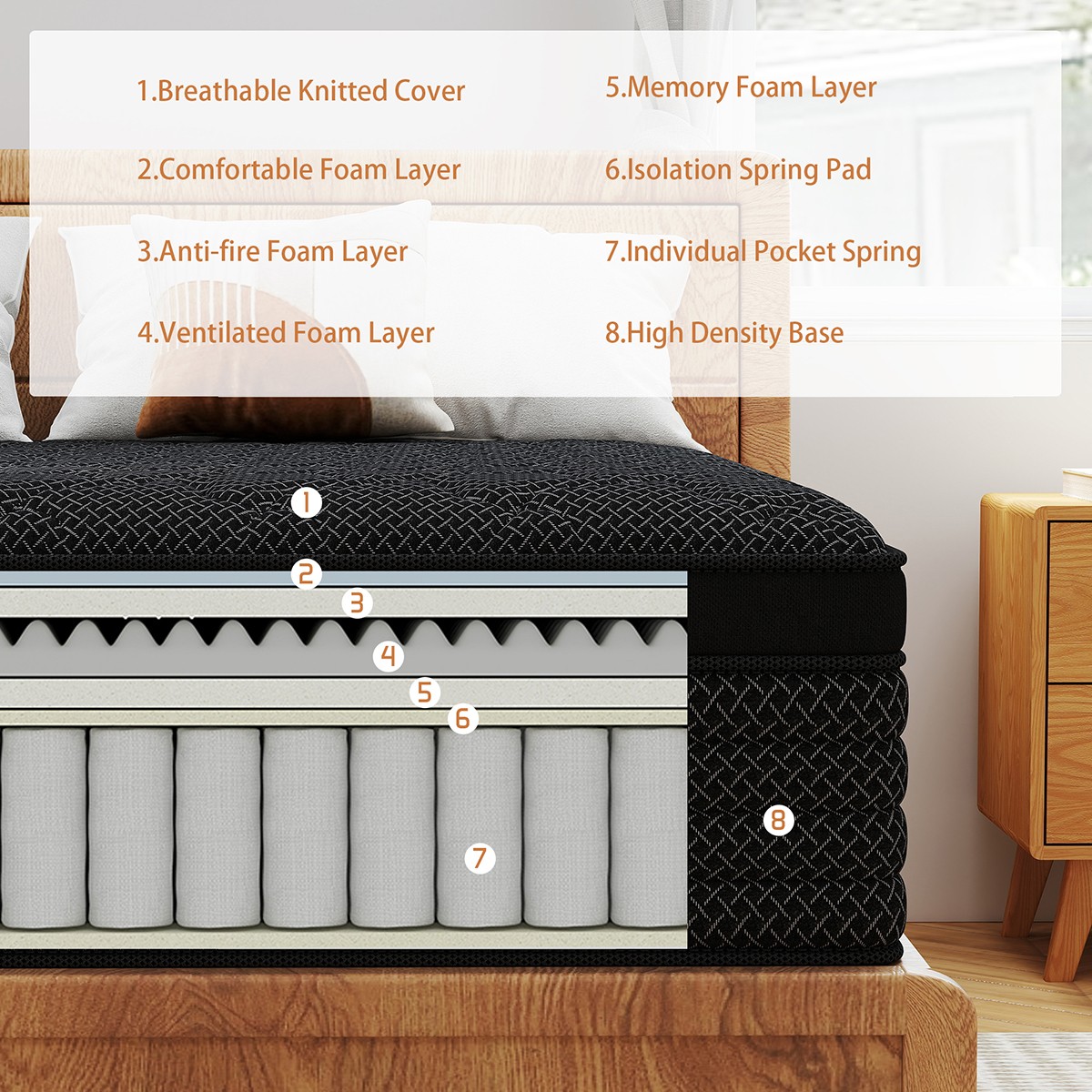 12" 14" Twin Full Queen King Mattress Gel Memory Foam Hybrid Spring Bed In a Box