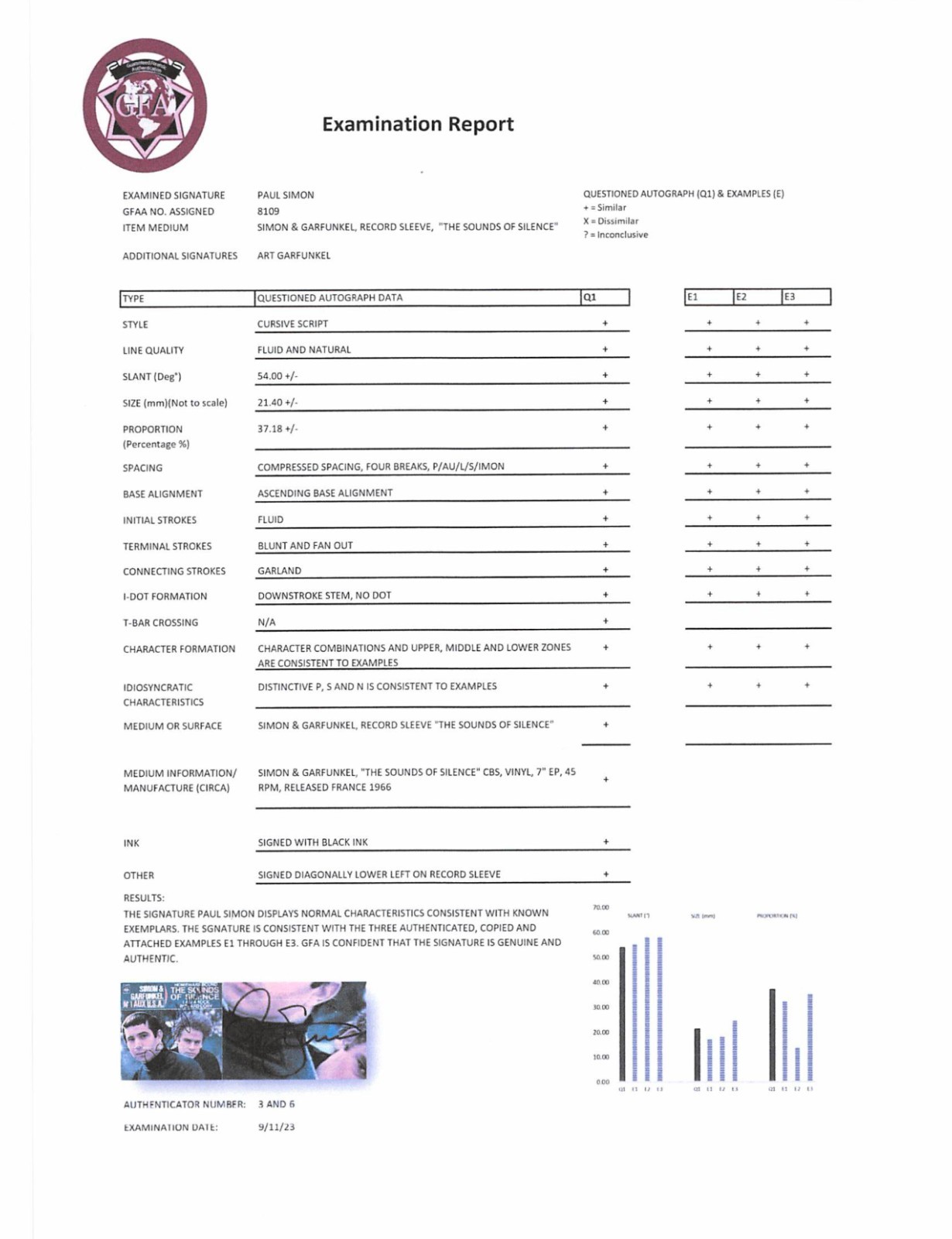 Simon Garfunkel Signed Autograph 45 Paul Simon Art Garfunkel Rare French Record