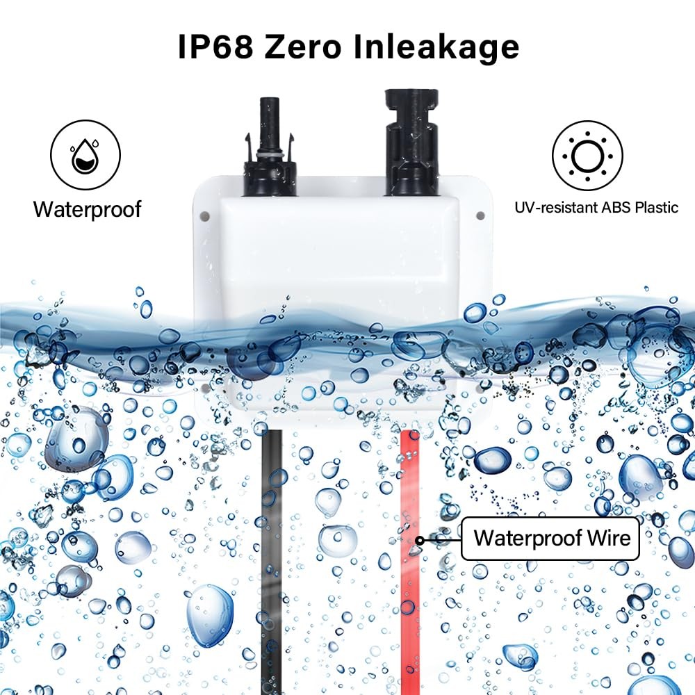JianHan Solar Entry Gland 10ft Weatherproof with Cable