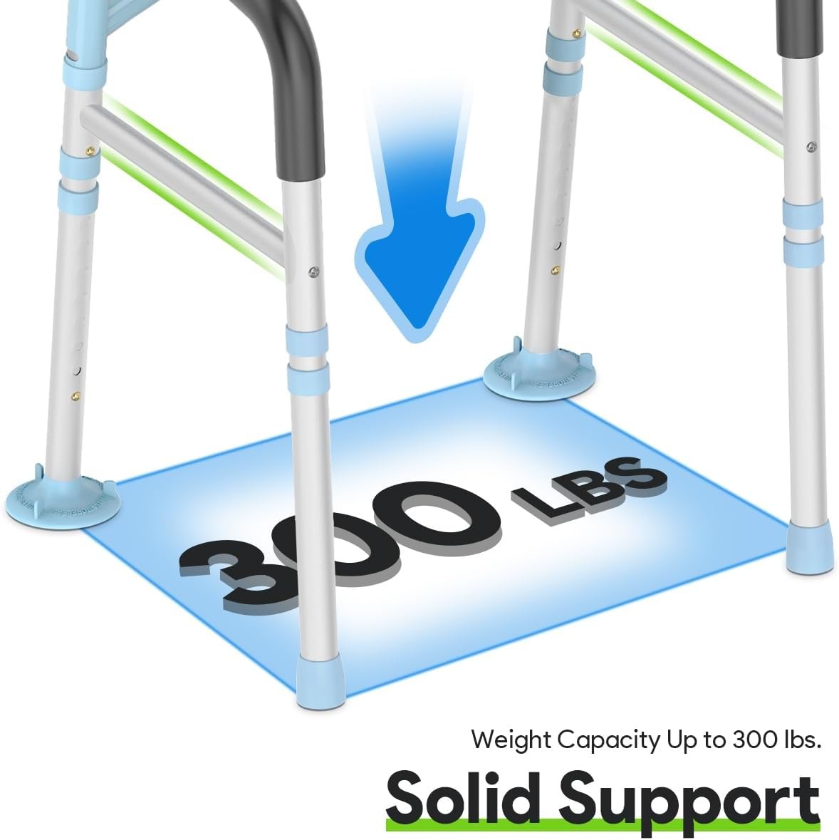 Toilet Safety Rails 300 lb - Adjustable Toilet Safety Frame & Rails, Toilet