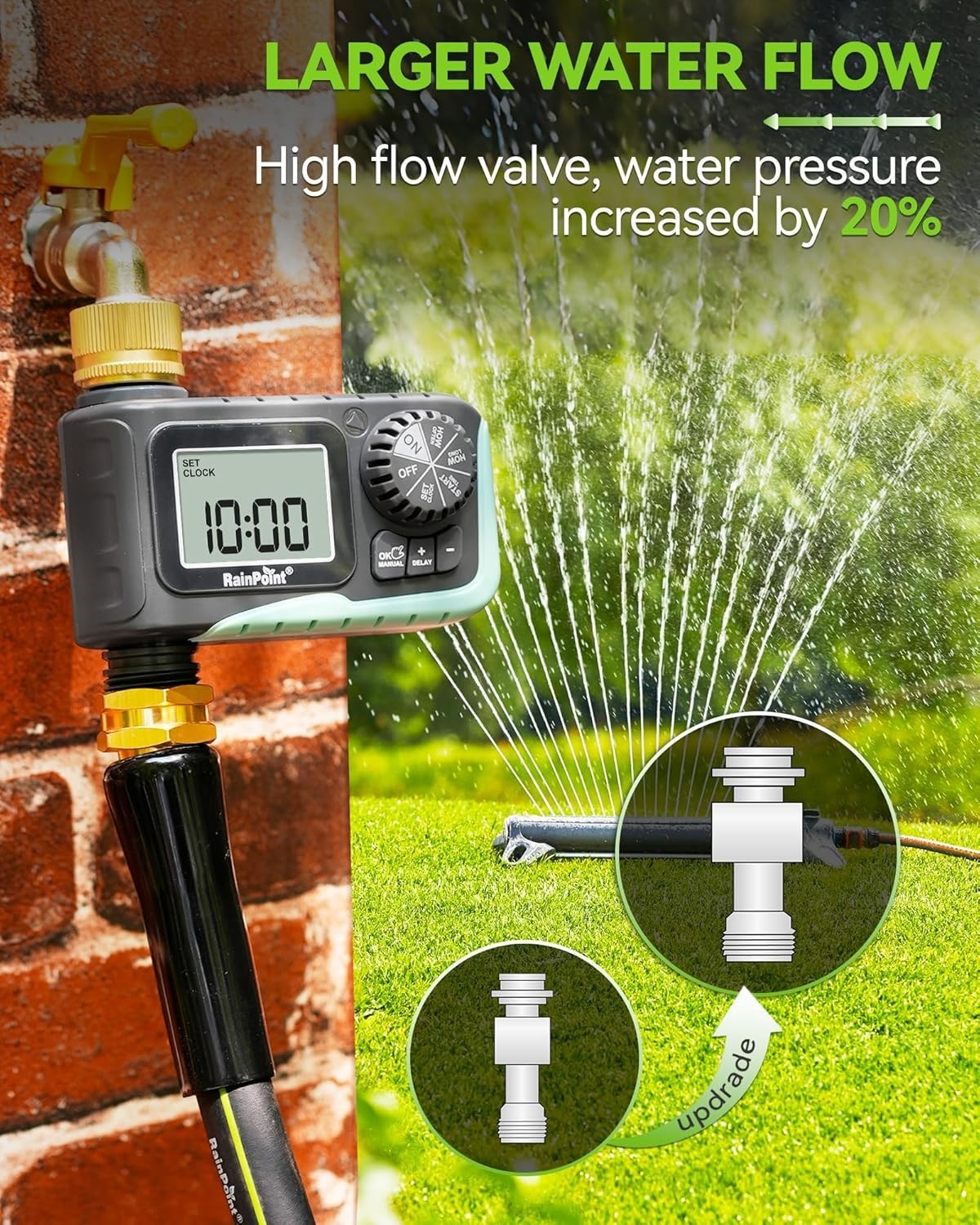 Customizable Water Timer with Brass Inlet for Lawns & Gardens – Digital Design