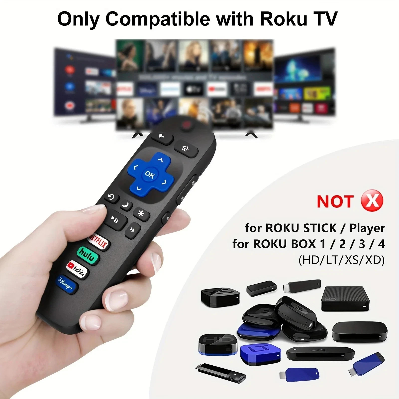 2 Pack Replacement Remote FIT For ROKU TV TCL/Sanyo/Element/Haier/RCA/LG/Philips