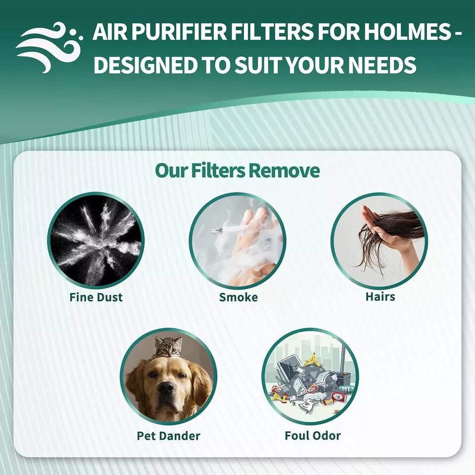 Box of 60 - New HAPF300AH HEPA Air Filter Replace for Holmes & Bionaire $750 Val